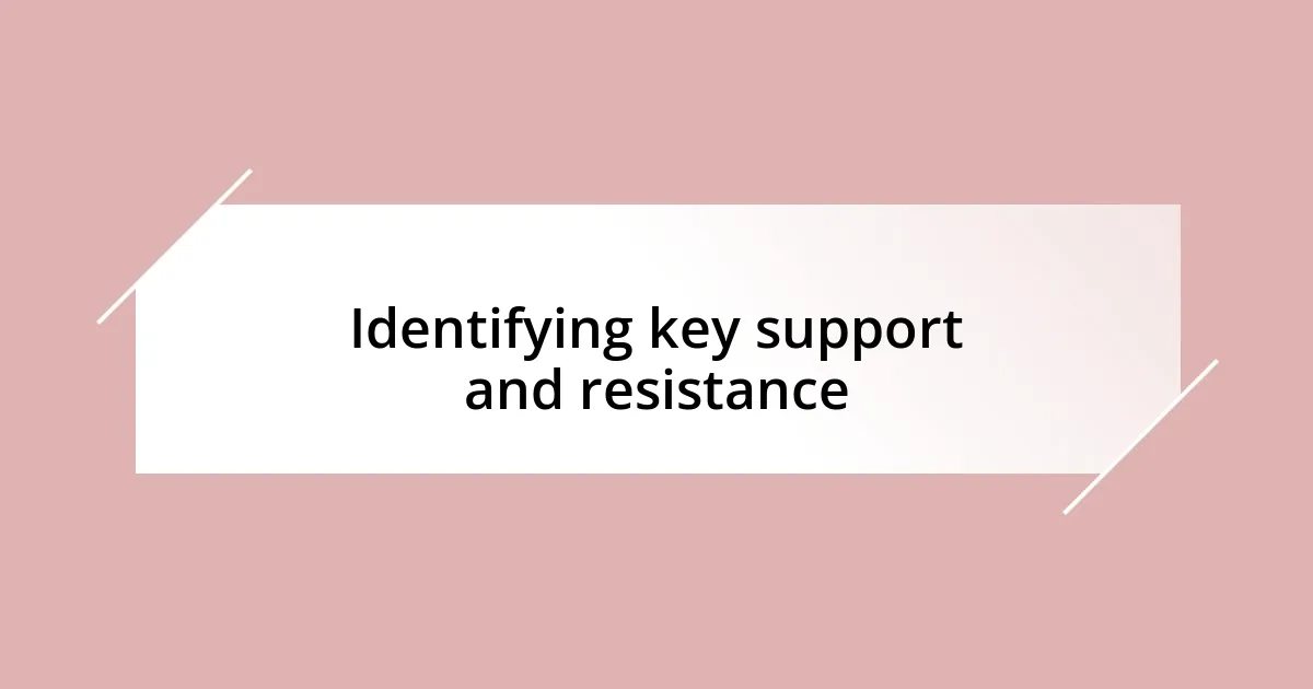 Identifying key support and resistance