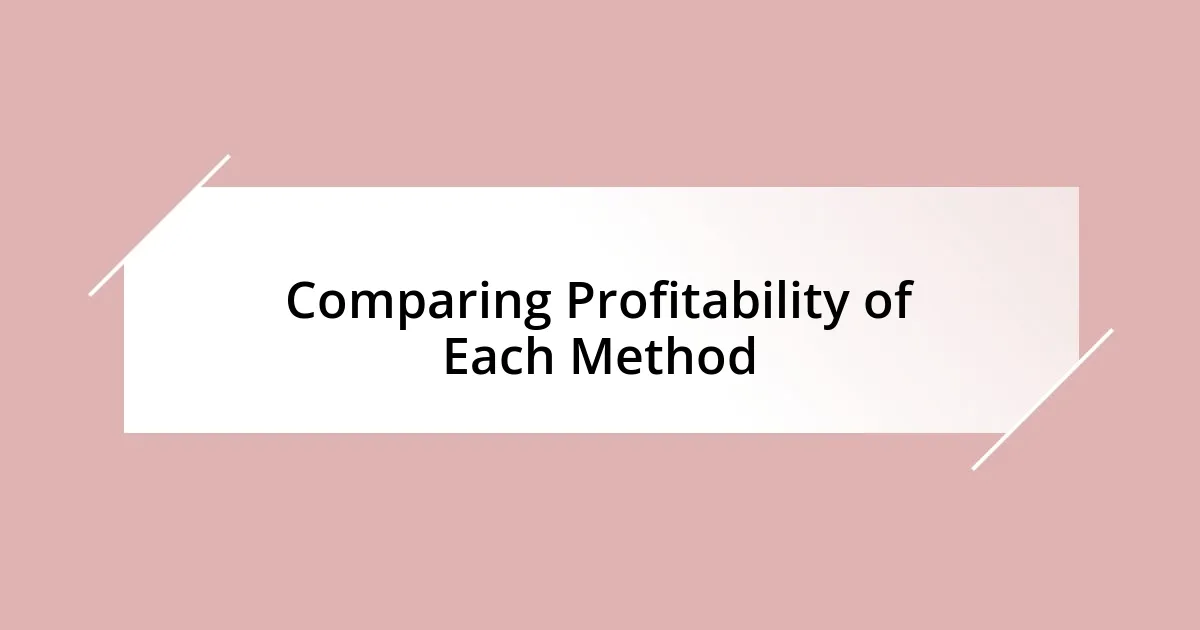 Comparing Profitability of Each Method